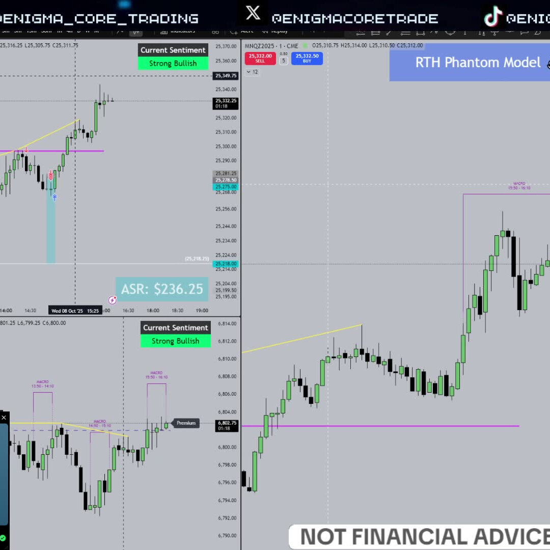 Enigma Core Trader (@enigma_core_trading) is LIVE - TikTok LIVE